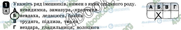ГДЗ Укр мова 10 класс страница Вар.2 (1)